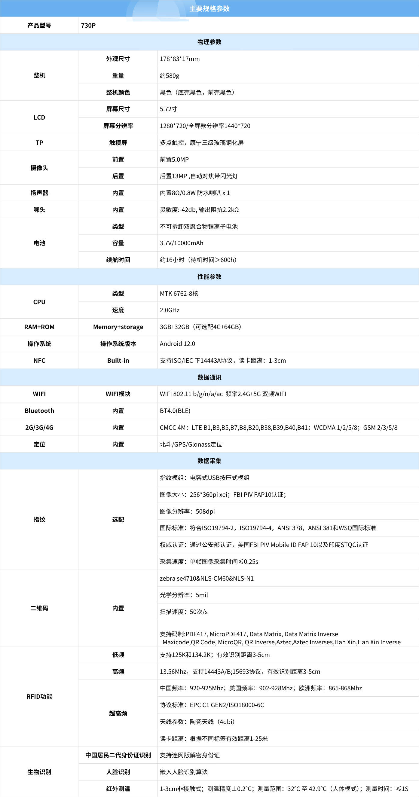 730P RFID超高频手持机的产品参数.png